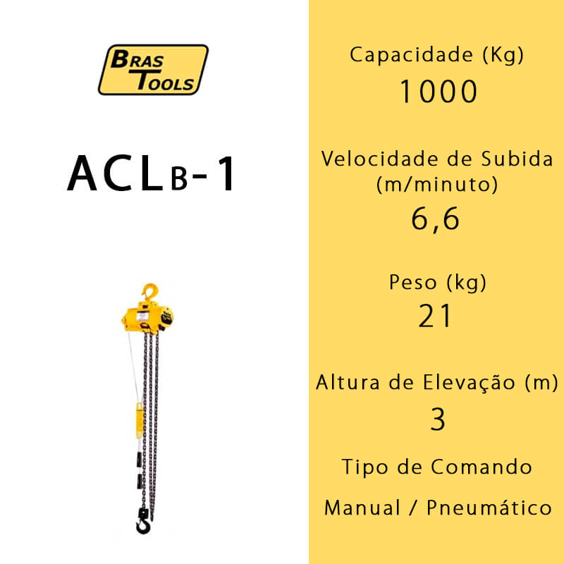 Talha Pneumática Yale ACLB-1