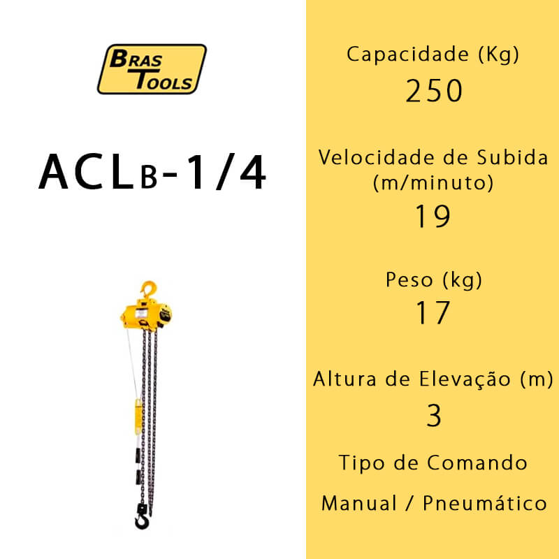 Talha Pneumática Yale ACLB-1/4