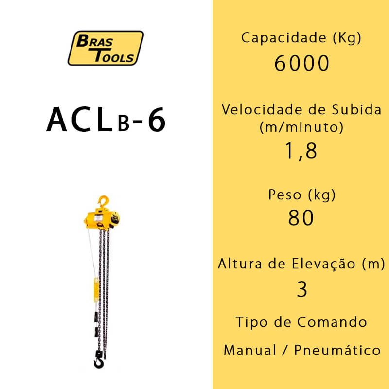 Talha Pneumática Yale ACLB-6